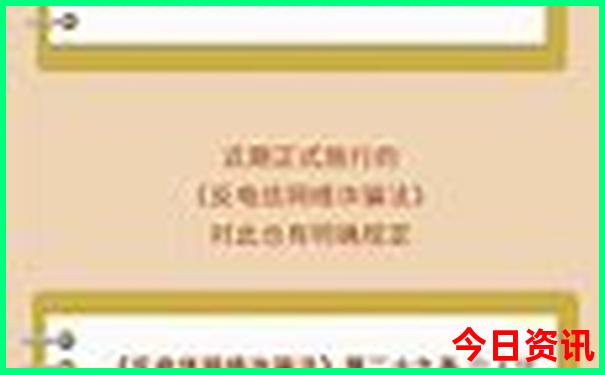 洛阳旅游景点分布图